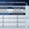 Jasa SEO Sbgwebseo