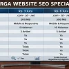 Jasa WEB Sbgwebseo
